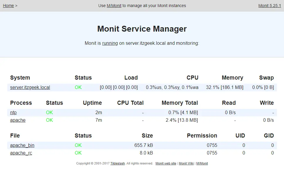 Monitoring NTP Service