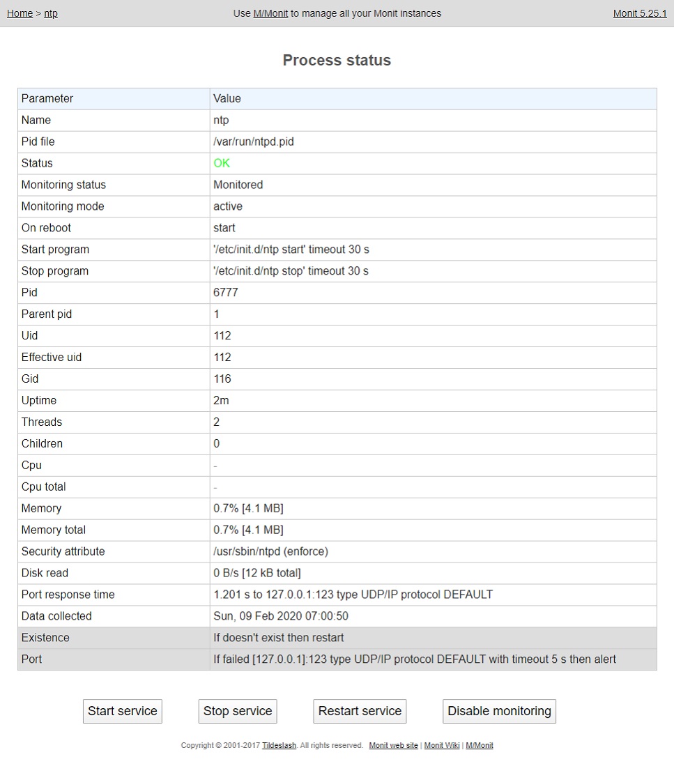 Status of NTP Service