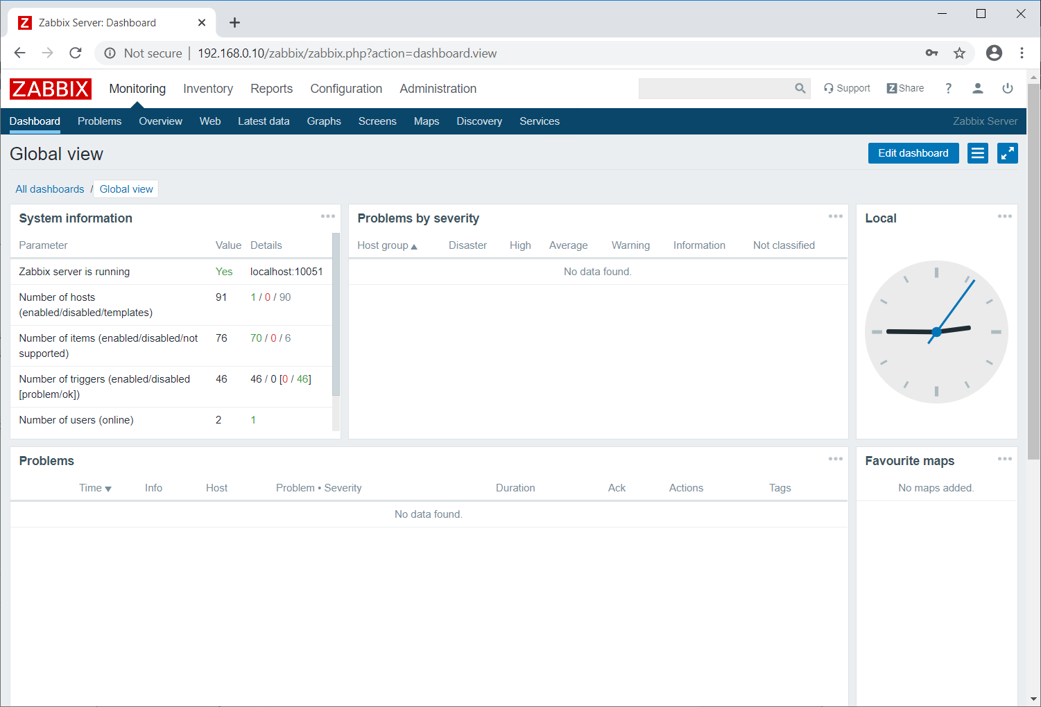 Zabbix 4.0 Dashboard
