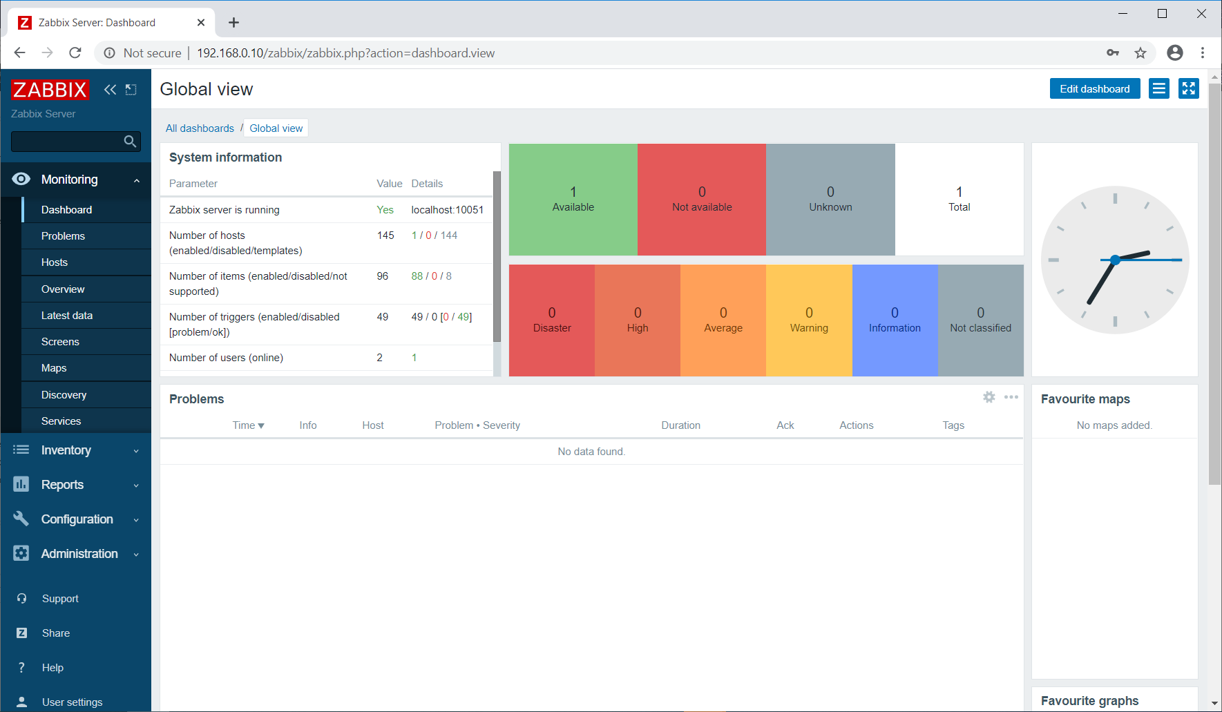 Zabbix 5.0 Dashboard