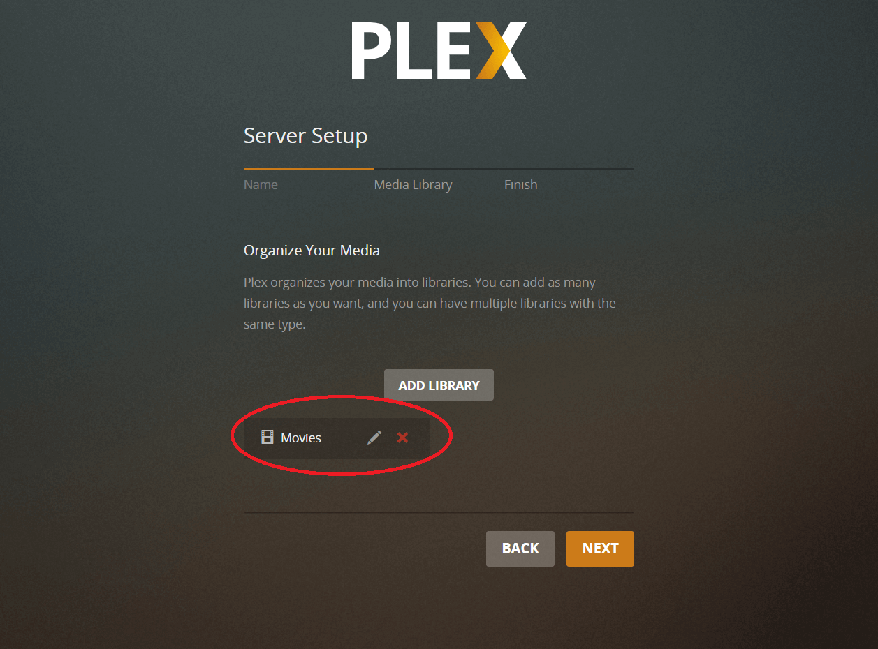Media Libraries