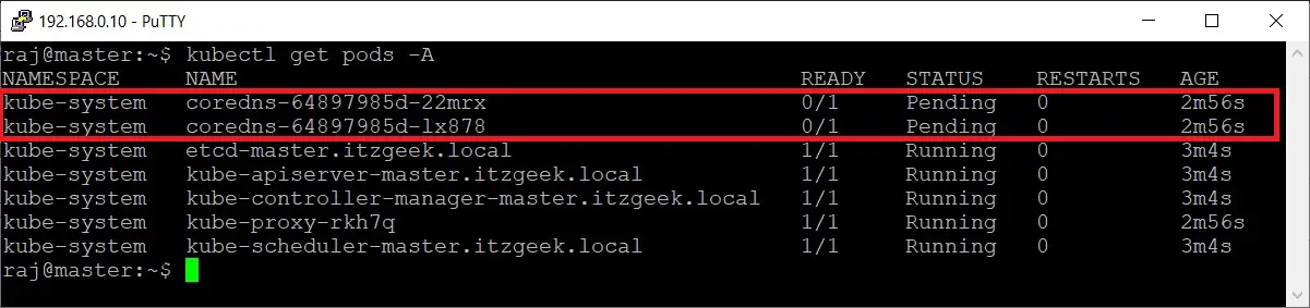 Kubernetes Cluster Status