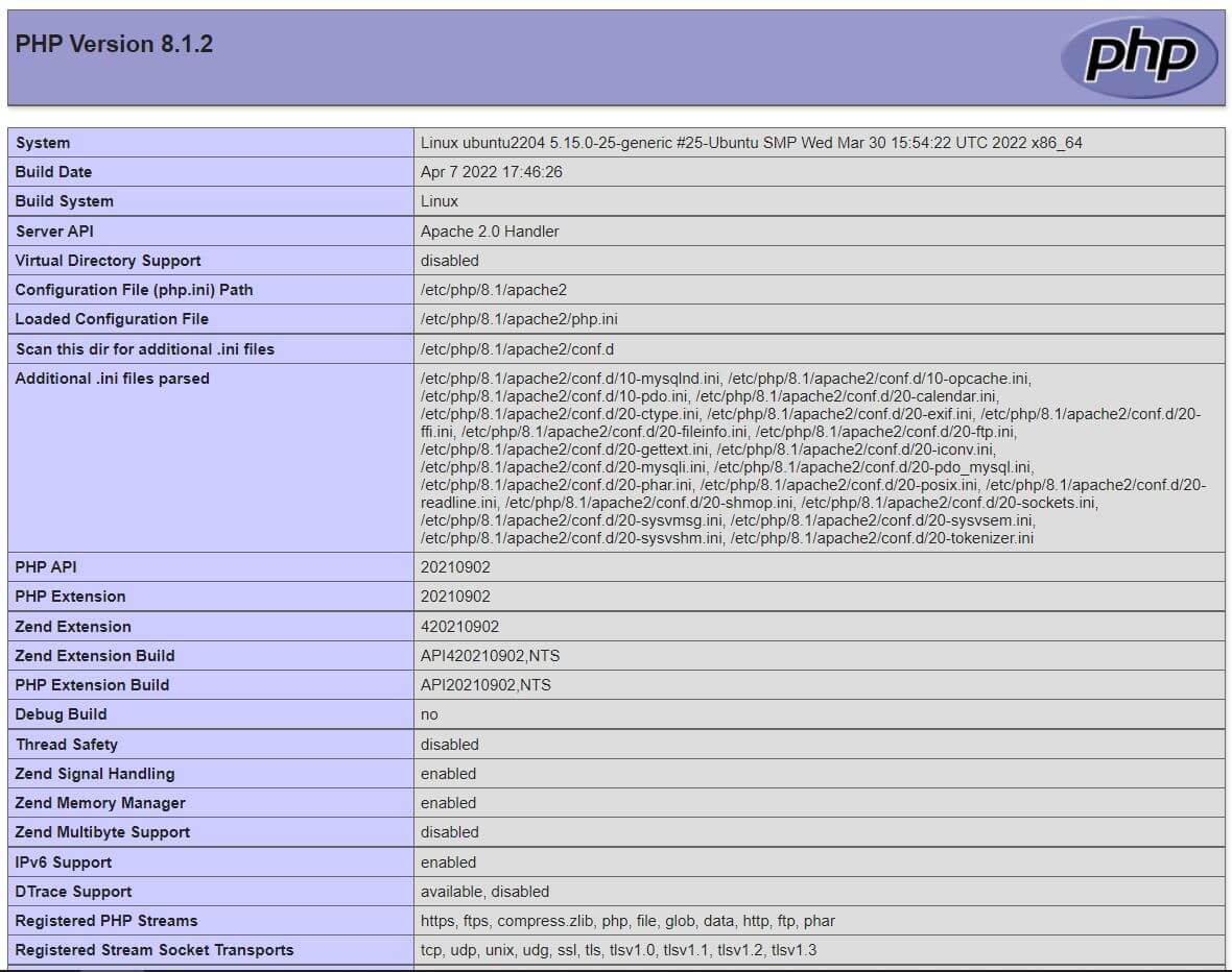 PHP Information
