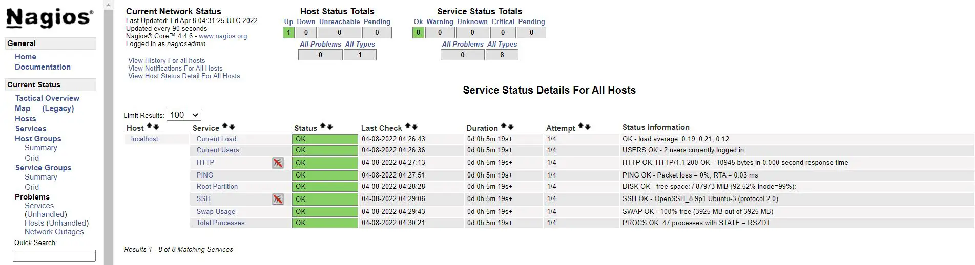 System Monitoring With Nagios